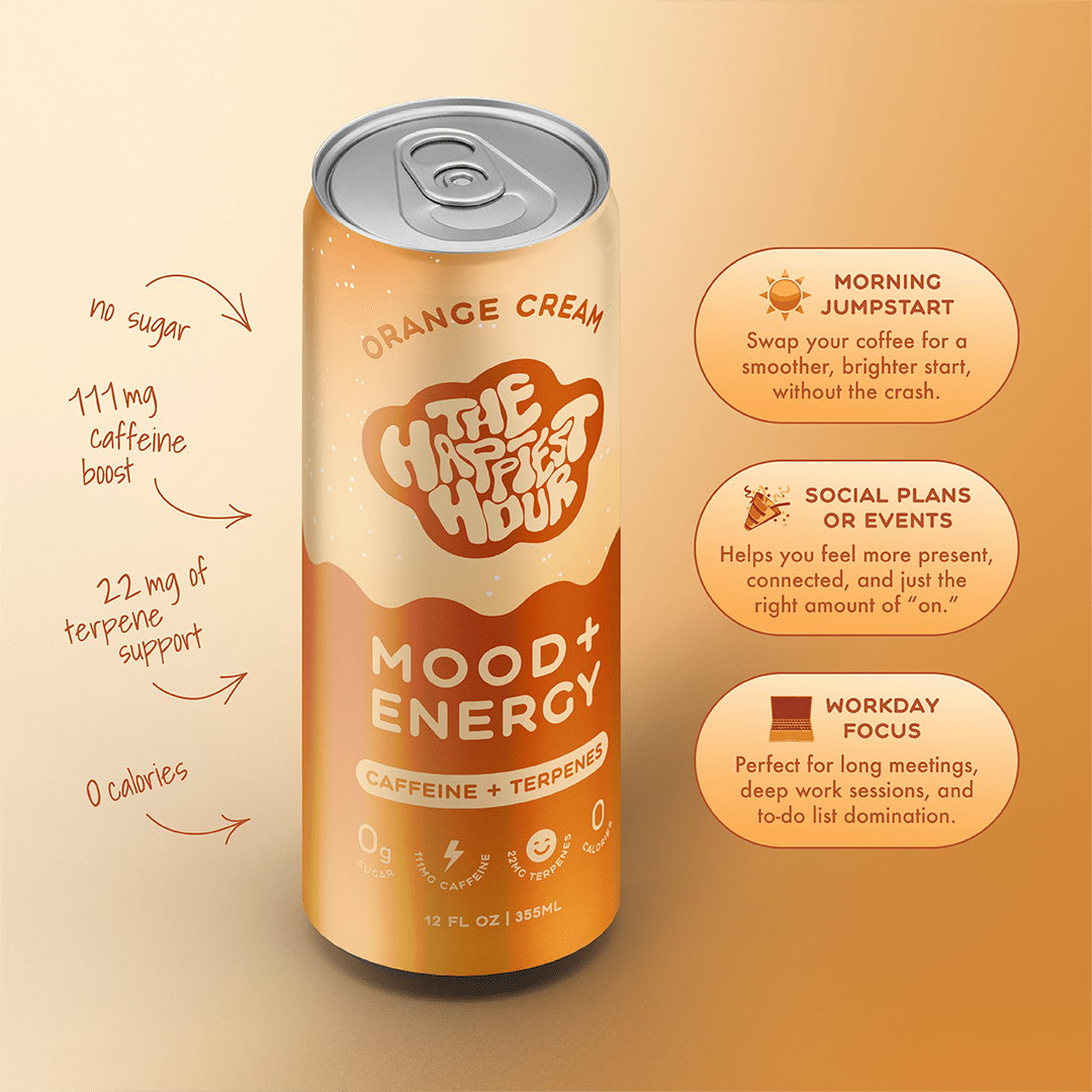 Mood + Energy - Sugar Free Cans