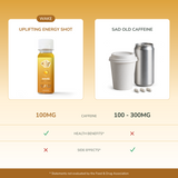 WAKE comparison