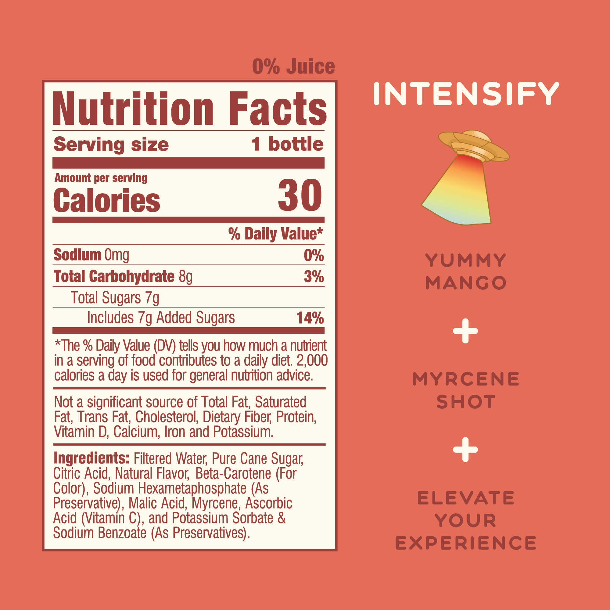 Intensify - 12 Pack