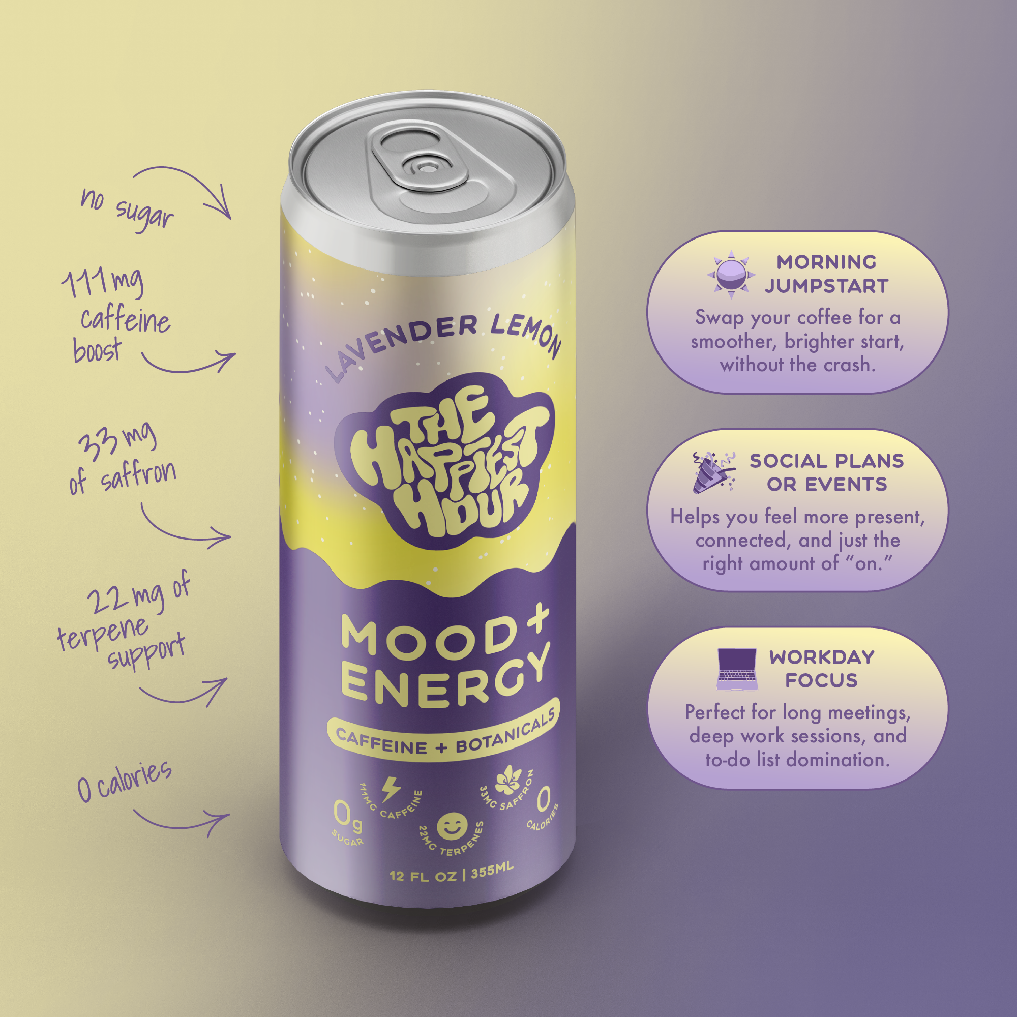 Mood + Energy - Sugar Free Cans