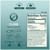 CURB nutrition facts