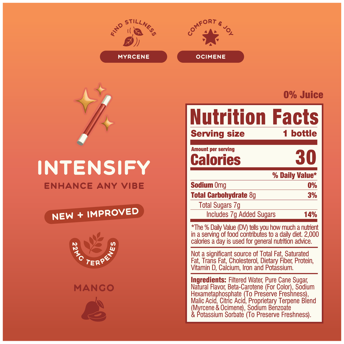 INTENSIFY nutrition facts