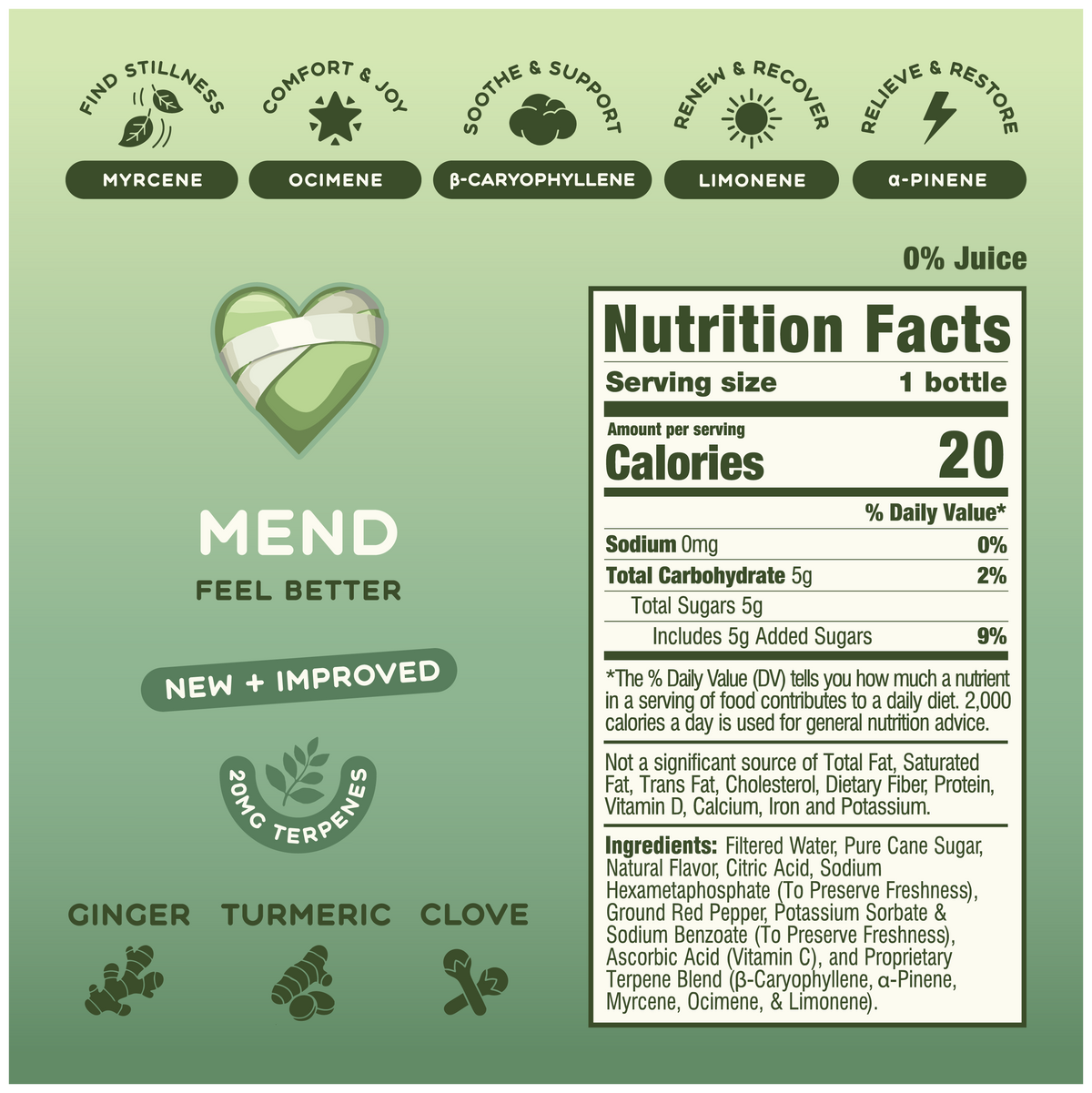 MEND nutrition facts