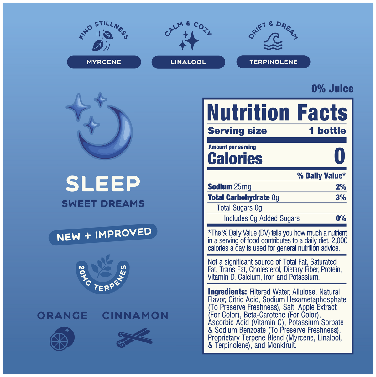 SLEEP nutrition facts